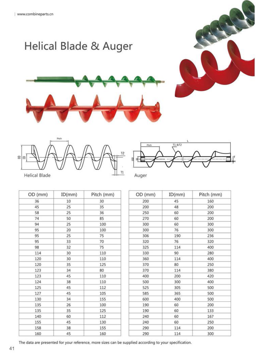 The Harvester Parts Replacement for John Deere Parts PTO shaft and John Deere Cultivators disc harrow and John Deere Tractor(图9)