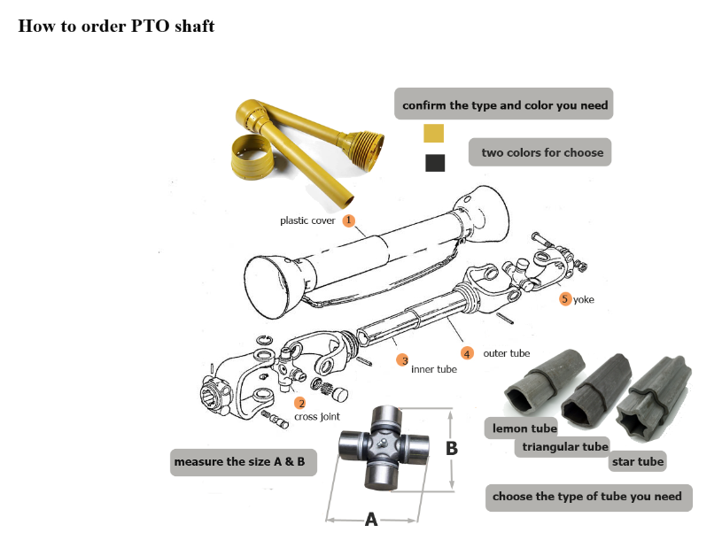 Forged tractor PTO shaft for Agricultural Machinery(图14)