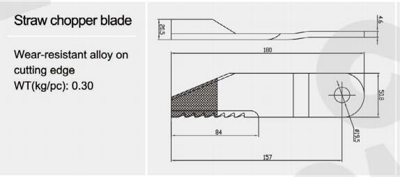 Straw Chopper Blade Cutting Blade Combine Harvester(图13)