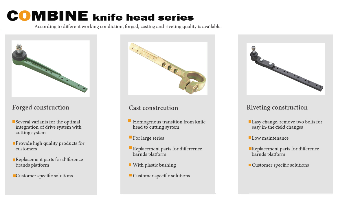 059509P1 Knife Head Agricultural Harvester spare parts(图1)