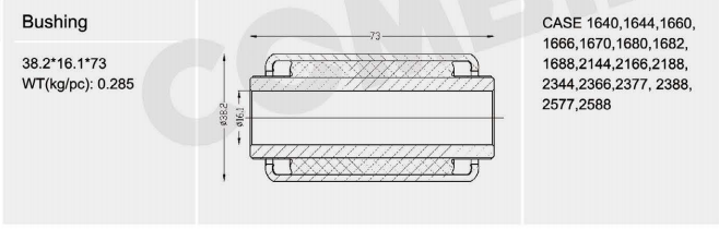 87538600 New Aftermarket Replacement Chaffer Frame Bushing for C-ase IH Combine Models 1640, 1640(图11)