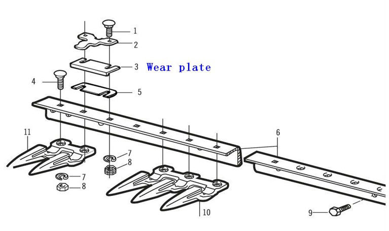 Wear Resistant Steel Plate for Combine harvester replacement(图4)
