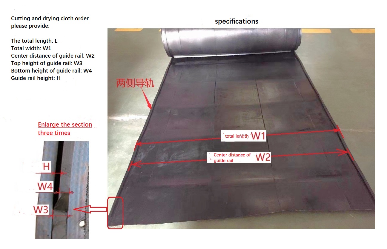 Agricultural v belts variable speed belt replacement(图3)